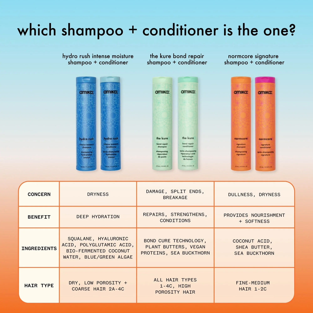 Amika Hydro Rush Intense Moisture Conditioner 500ml/16.9oz