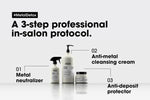 L’Oréal Professionnel Metal Detox Pre-Treatment 500ml