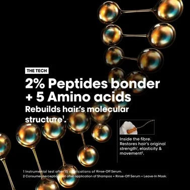 L'Oréal Professionel Absolut Repair Molecular Mask 500ml