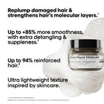L'Oréal Professionel Absolut Repair Molecular Mask 500ml