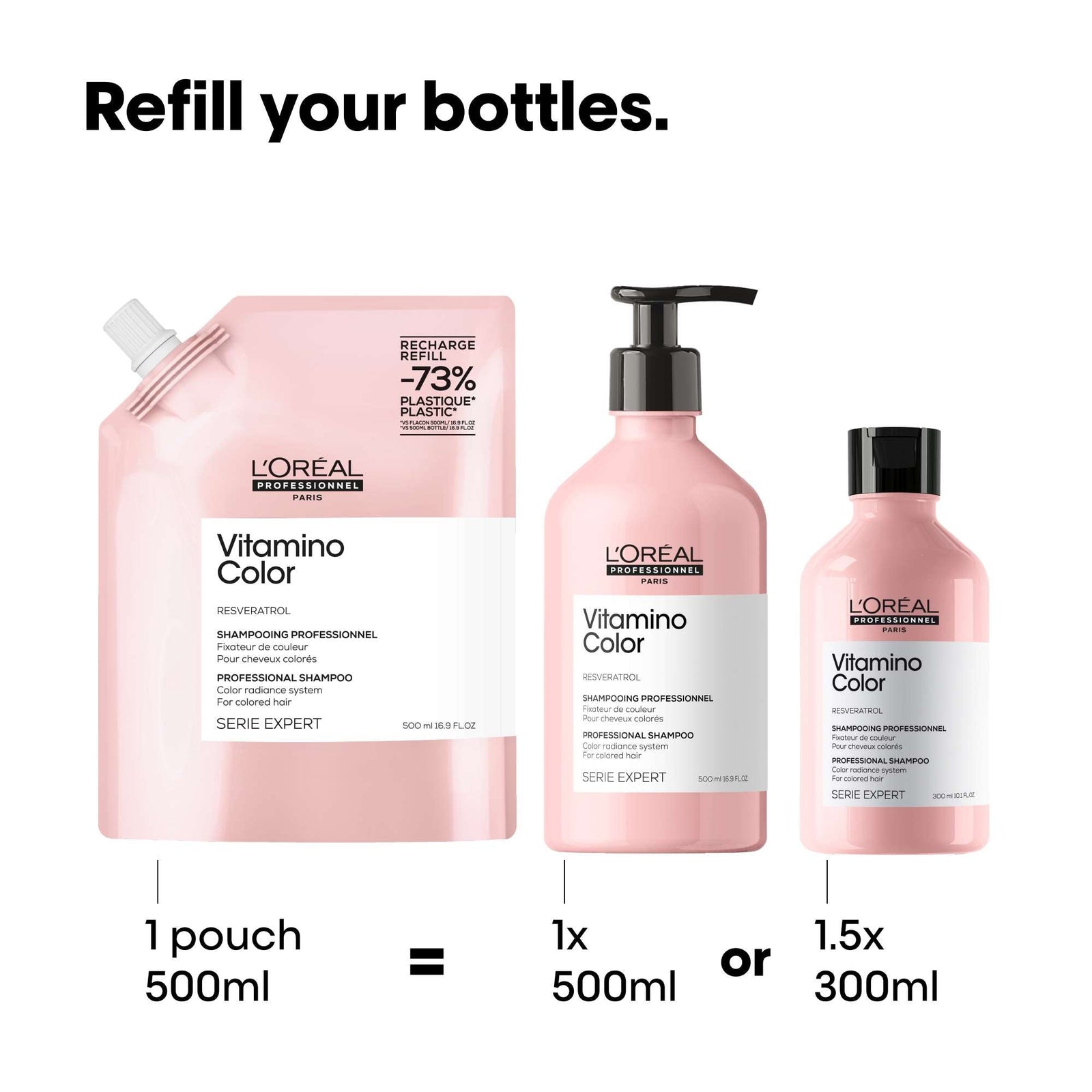 L'Oréal Professionnel Vitamino Color Shampoo Refill 500ml