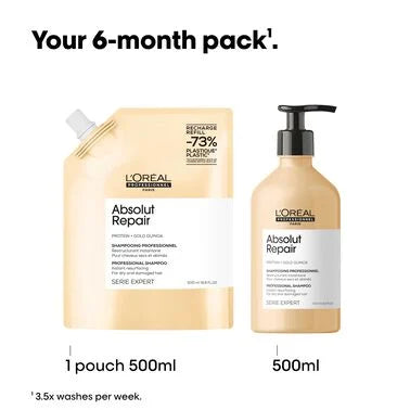 L'Oréal Professionnel Absolut Repair Shampoo Refill 500ml