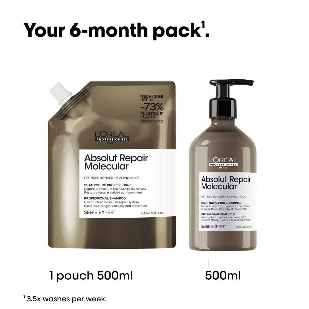 L’Oréal Professional Absolut Repair Molecular Shampoo Refill Pouch 500ml