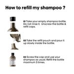 L’Oréal Professional Absolut Repair Molecular Shampoo Refill Pouch 500ml
