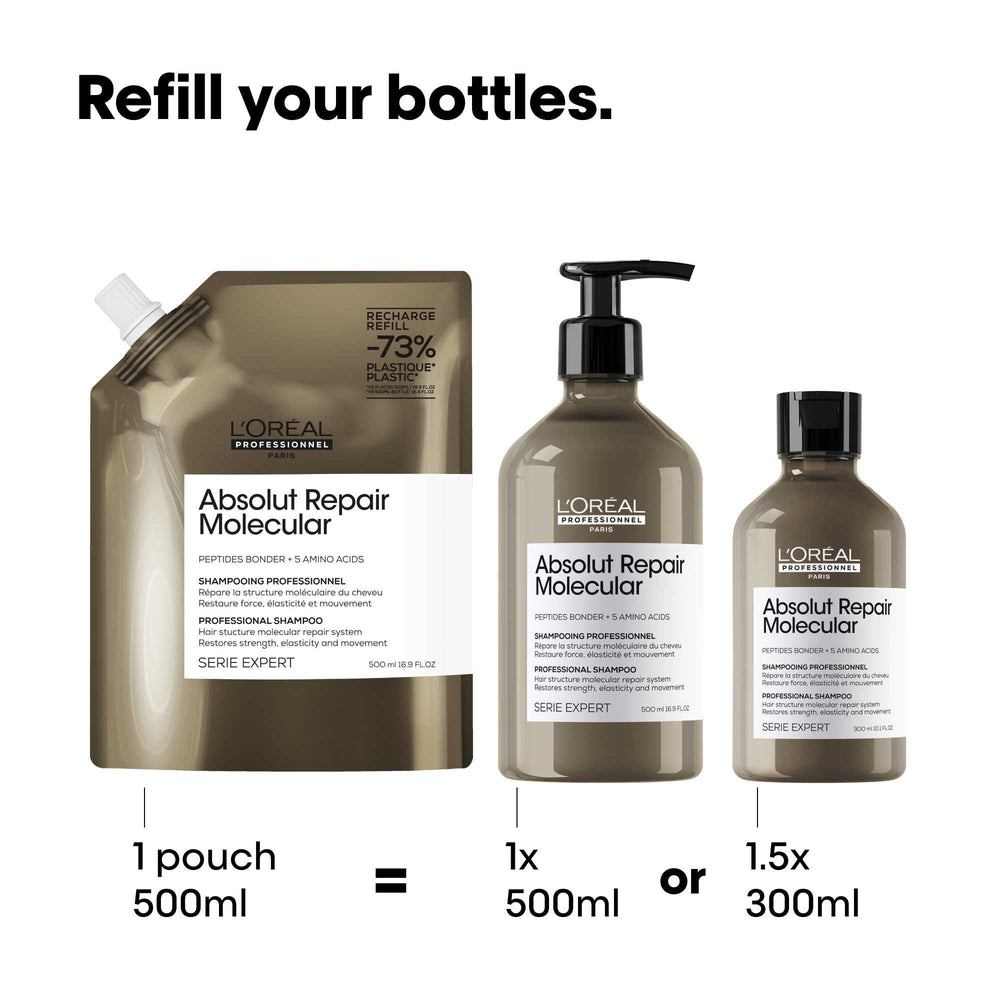 L’Oréal Professional Absolut Repair Molecular Shampoo Refill Pouch 500ml