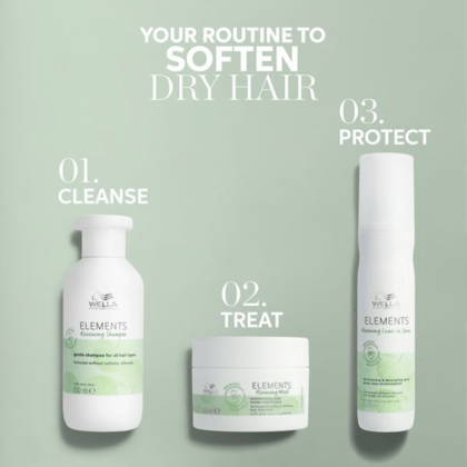 Wella Professionals Elements Mask Renew 500ml 500ML