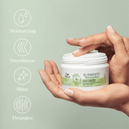 Wella Professionals Elements Mask Renew 500ml 500ML