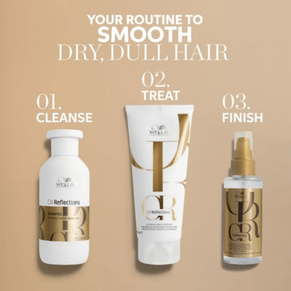 Wella Professionals Oil Reflections Luminous Instant Conditioner for All Hair Types-200ML