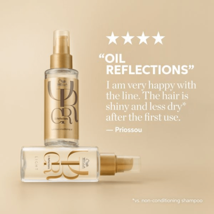 Wella Professionals Oil Reflections Luminous Reveal Shampoo for All Hair Types 1000 ML