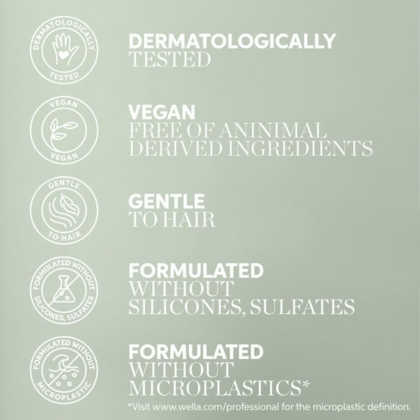 Wella Professionals Elements Renewal Shampoo 1000ml
