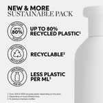 WELLA PROFESSIONALS Invigo Volume Boost Shampoo 1L