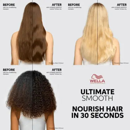 Wella Professionals Ultimate Smooth Hair Mask 500ml
