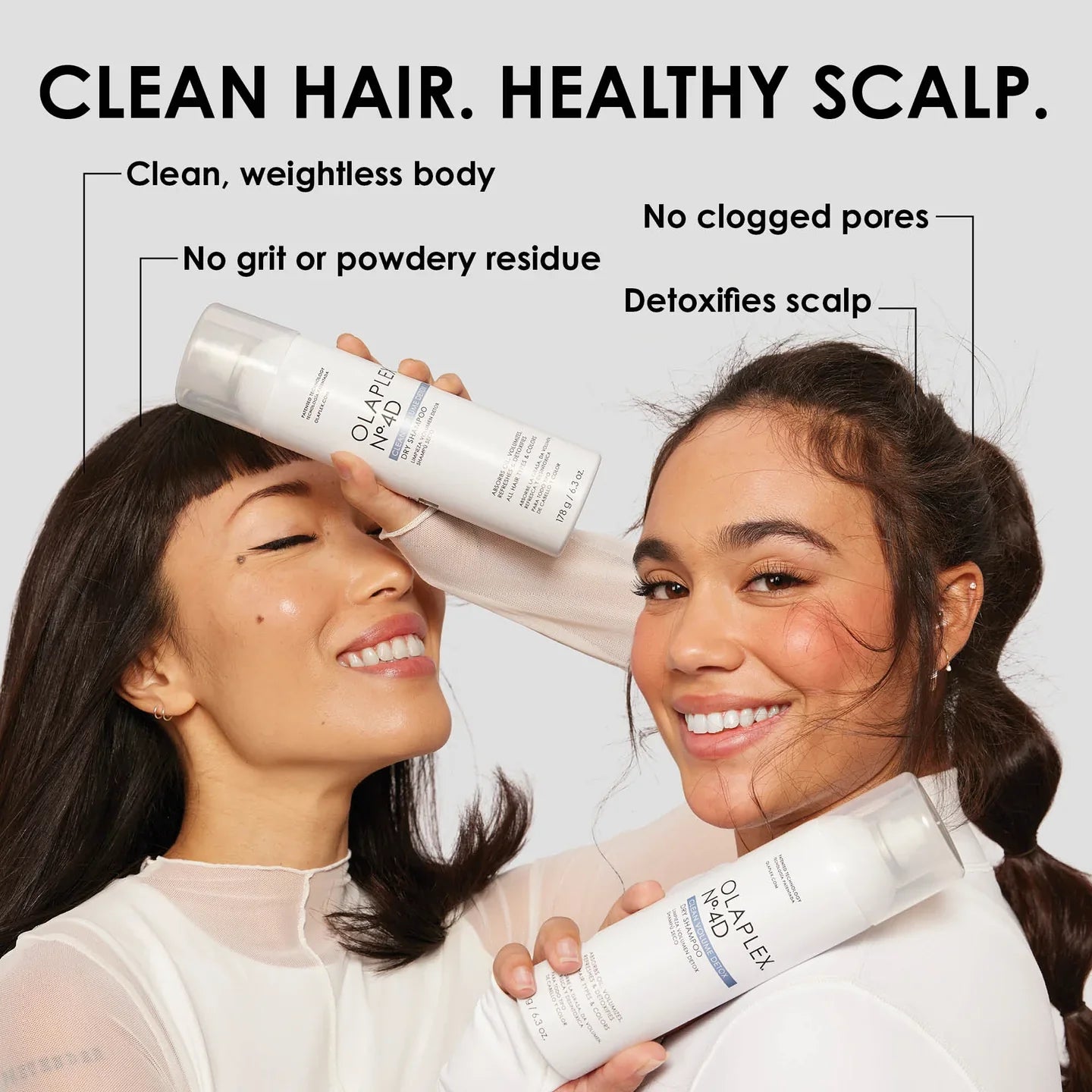 Olaplex No.4D Clean Volume Weightless Oil-Absorption Detox Dry Shampoo 250ml