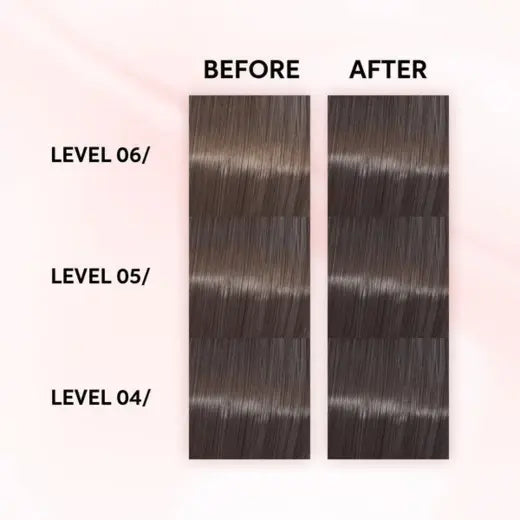 Wella Professionals Shinefinity Zero Lift Glaze