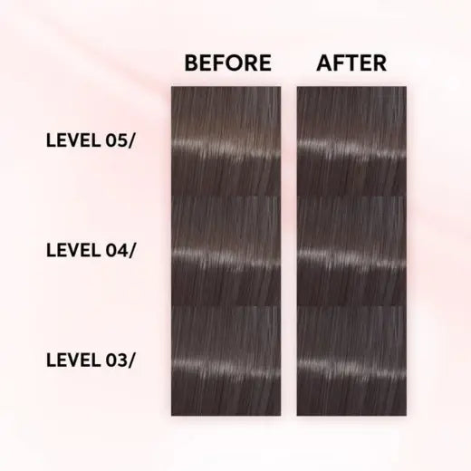 Wella Professionals Shinefinity Zero Lift Glaze