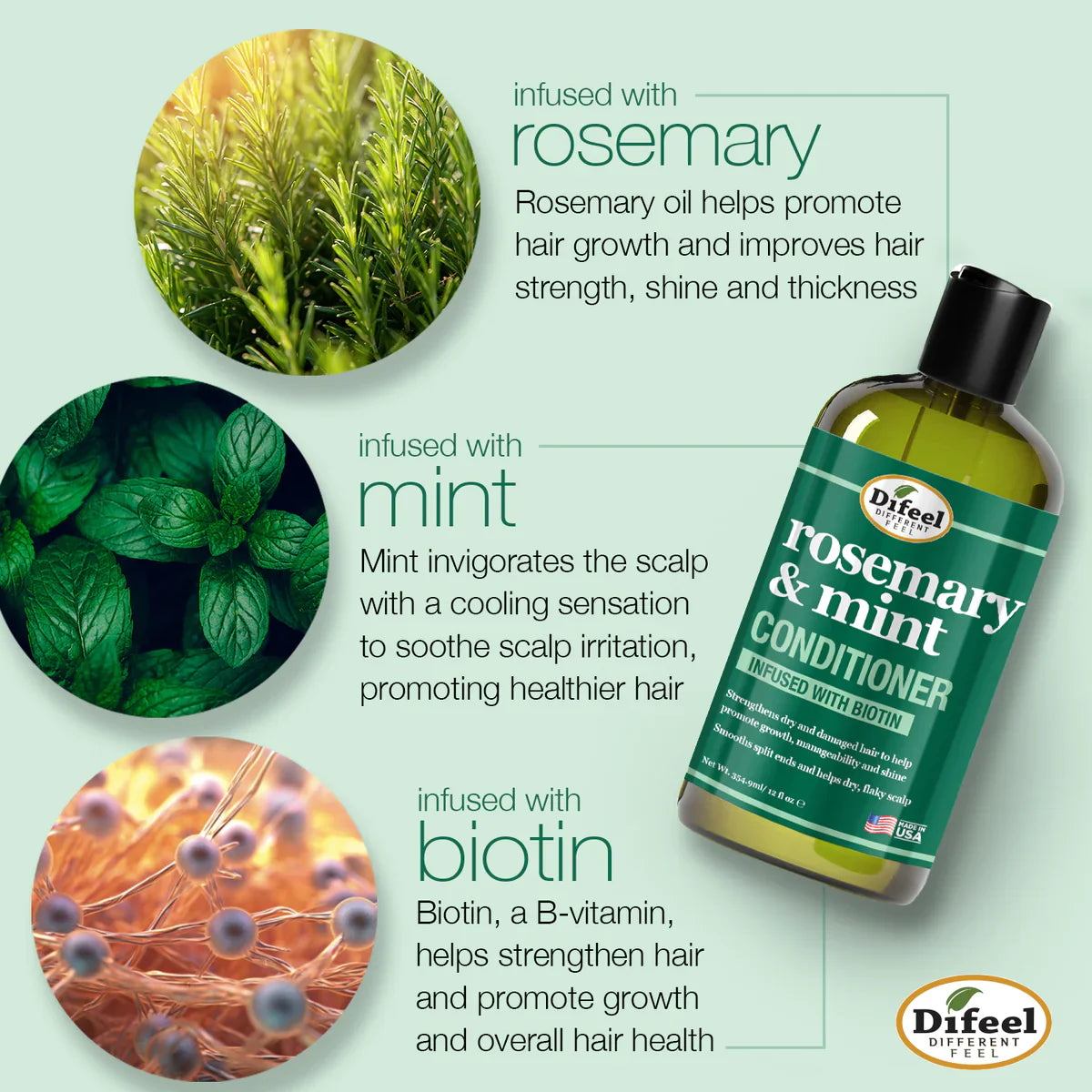 Difeel Rosemary & Mint Hair Strengthening Conditioner with Biotin 354ml