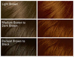 Dark & Lovely Fade Resist Permanent Hair Color 376 Red Hot Rhythm