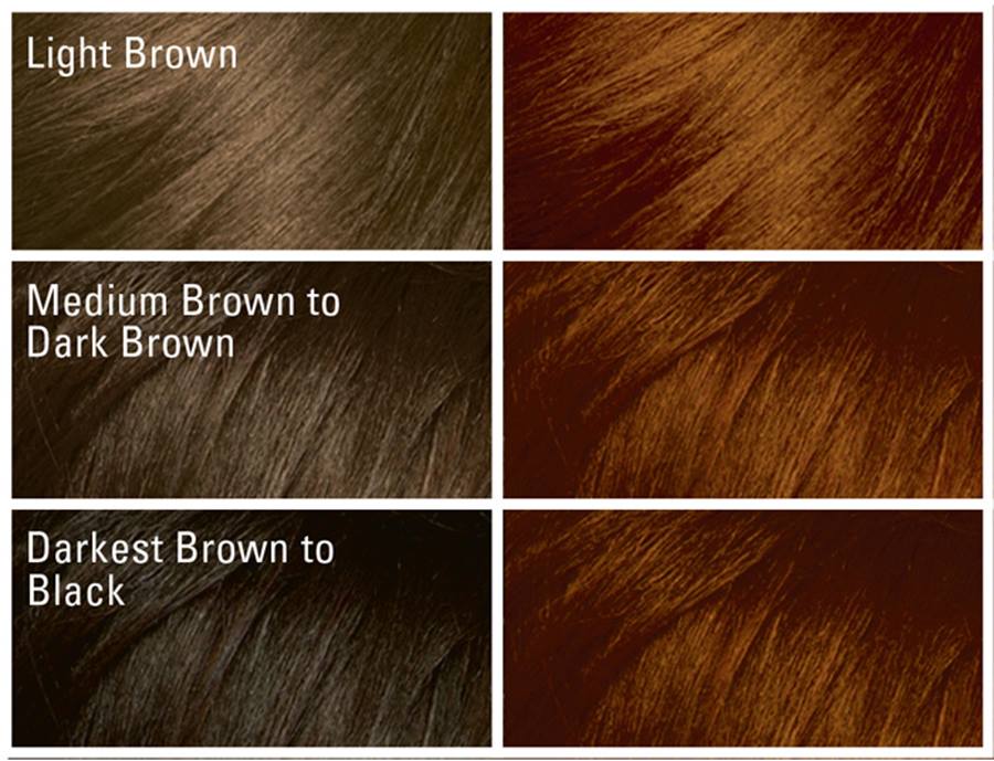 Dark & Lovely Fade Resist Permanent Hair Color 376 Red Hot Rhythm