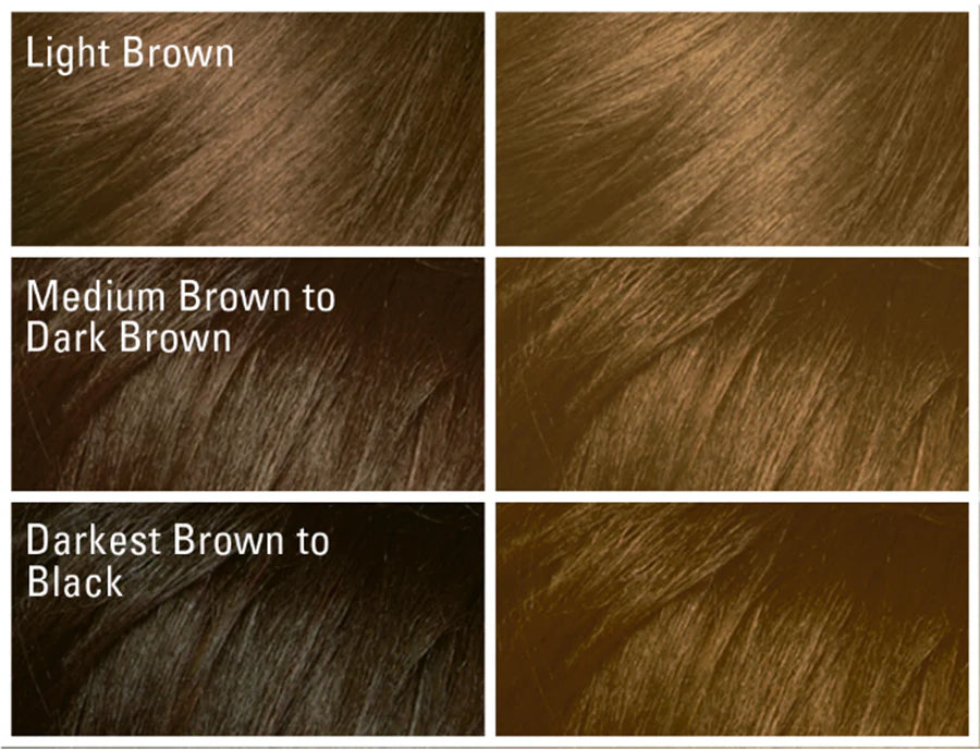 Dark & Lovely Fade Resist Permanent Hair Color 377 Sunkissed Brown