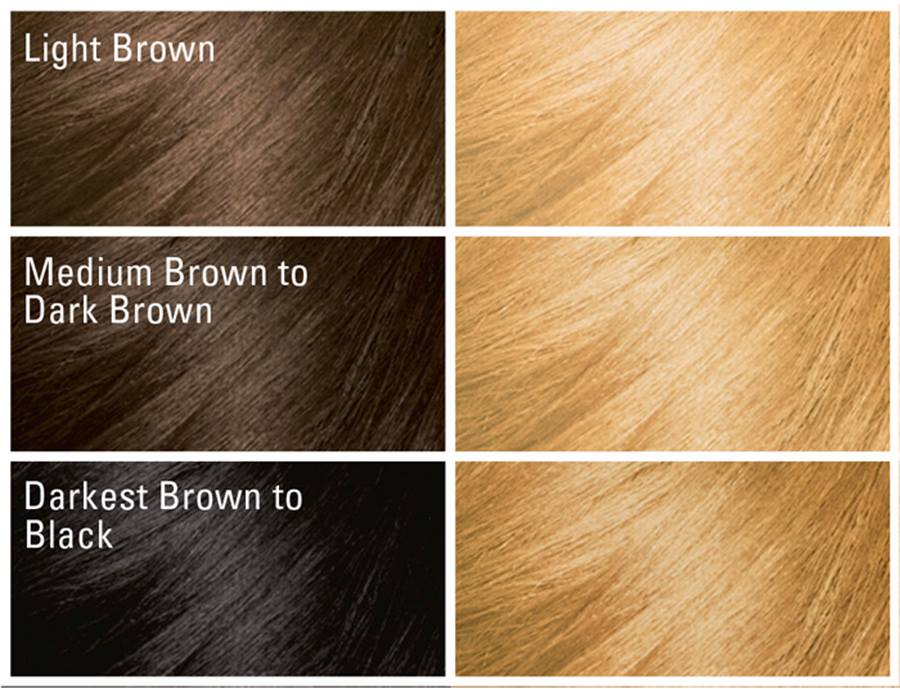 Dark & Lovely Fade Resist Permanent Hair Color 396 Luminous Blonde