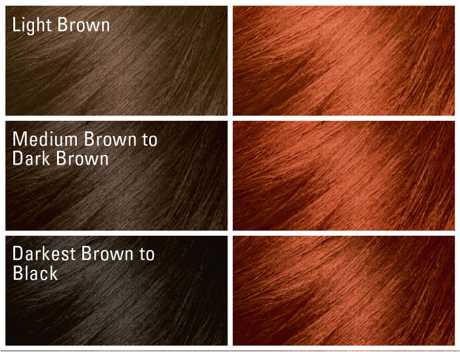 Dark & Lovely Fade Resist Permanent Hair Color 394 Vivacious Red