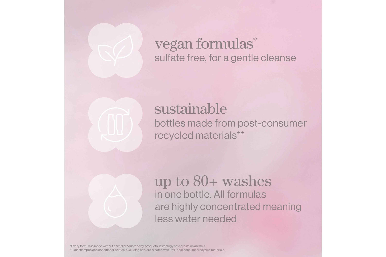 PUREOLOGY PURE VOLUME SHAMPOO 1000ML