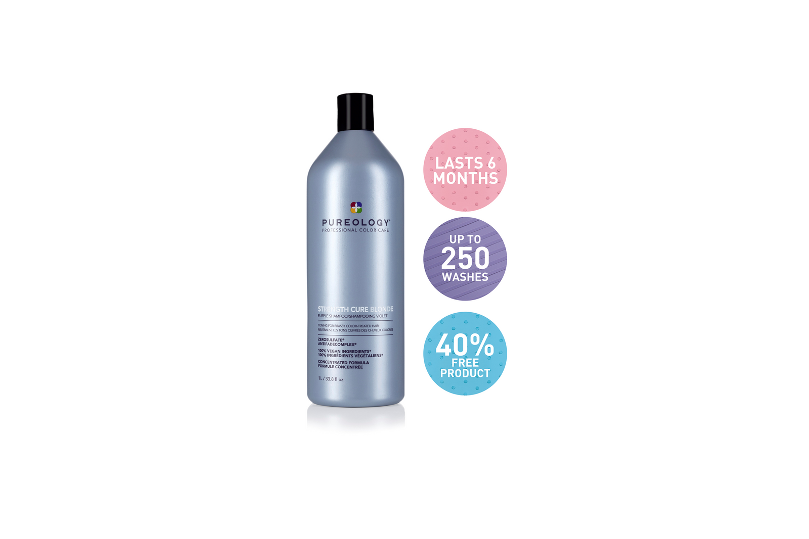 PUREOLOGY STRENGTH CURE BLONDE SHAMPOO