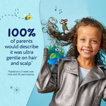Childs Farm Sensitive Skin Experts Coco Nourish Coconut Leave In Conditioner 100ml