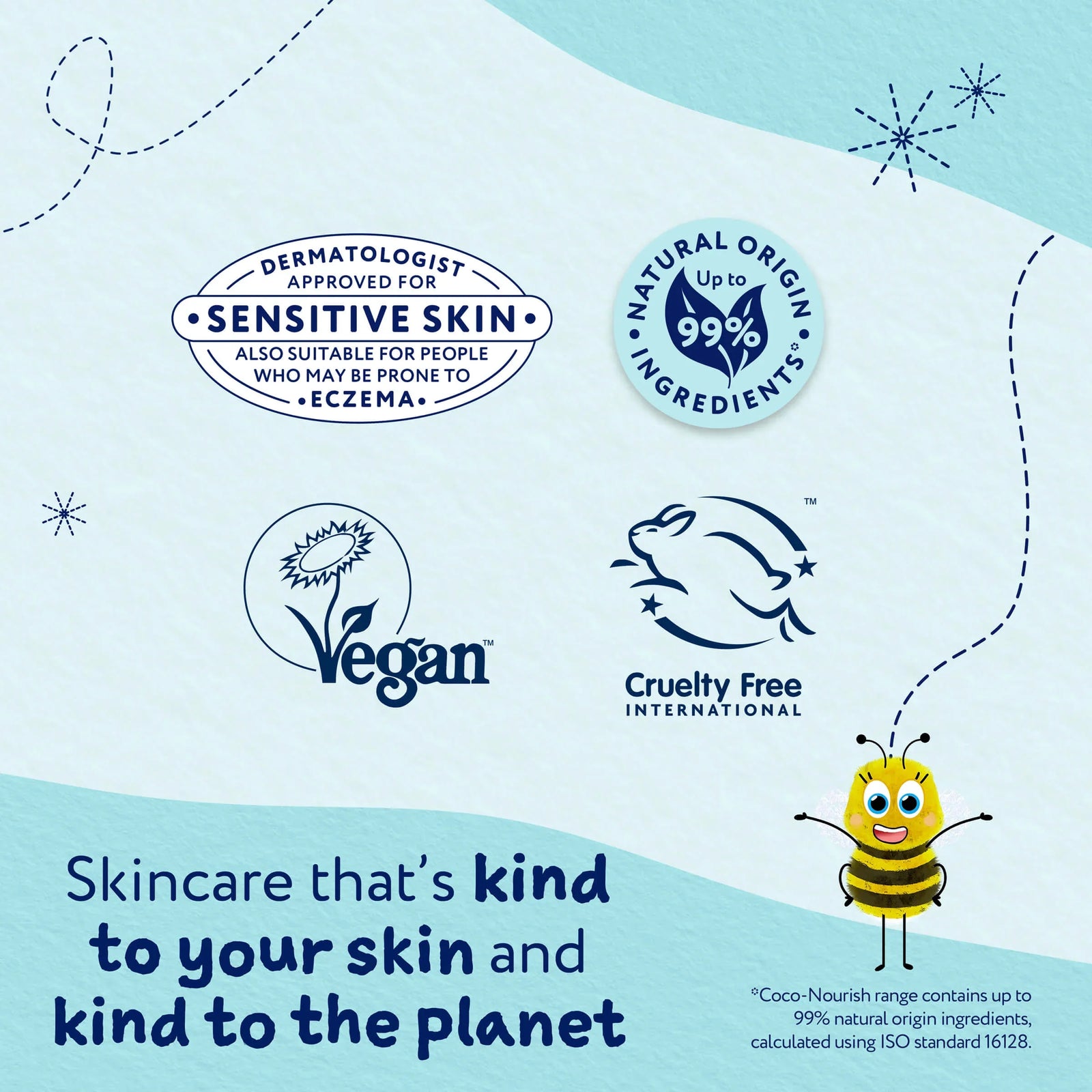 Childs Farm Sensitive Skin Experts Coco Nourish Coconut Leave In Conditioner 100ml