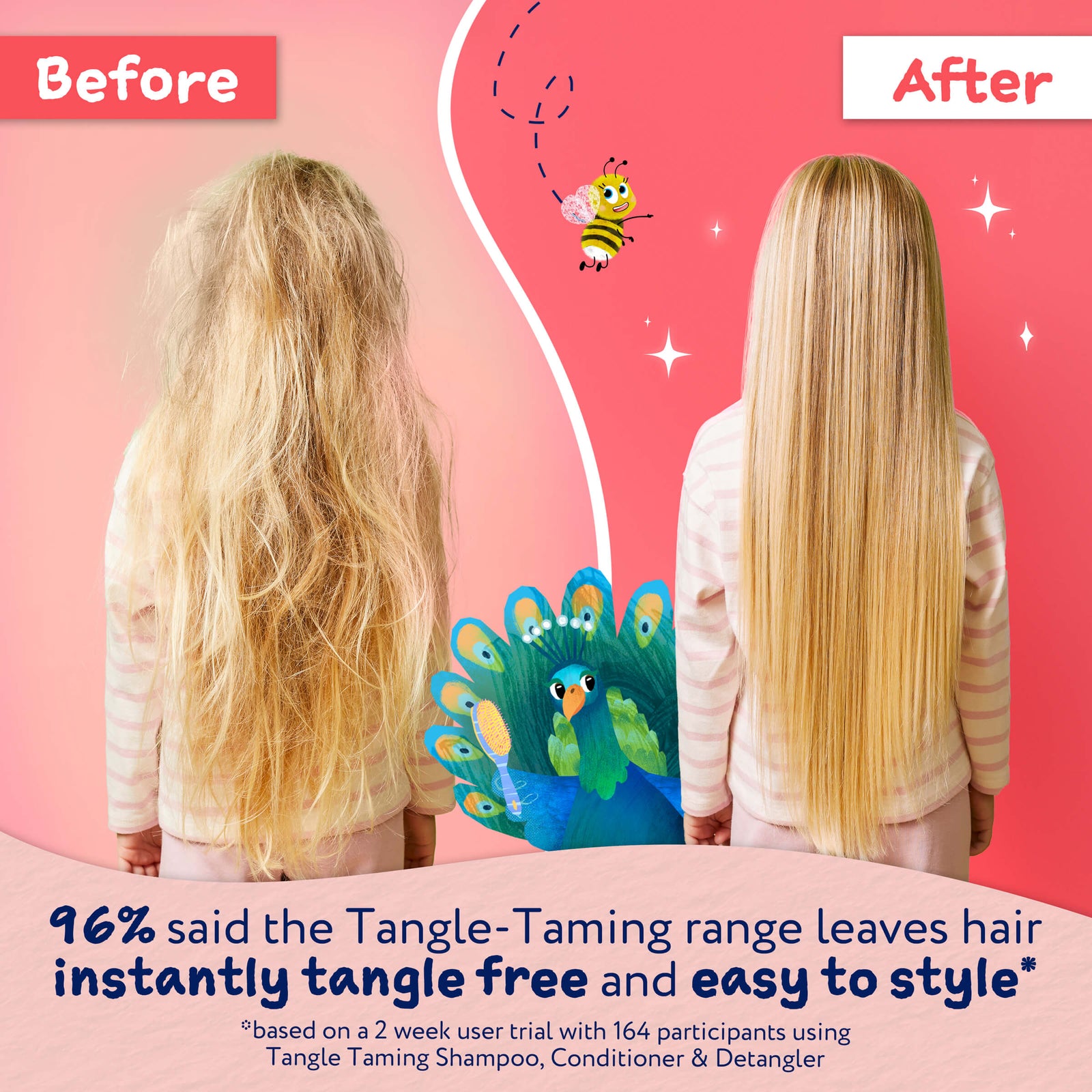Childs Farm Sensitive Skin Experts Strawberry & Mint Tangle Shampoo 250ml