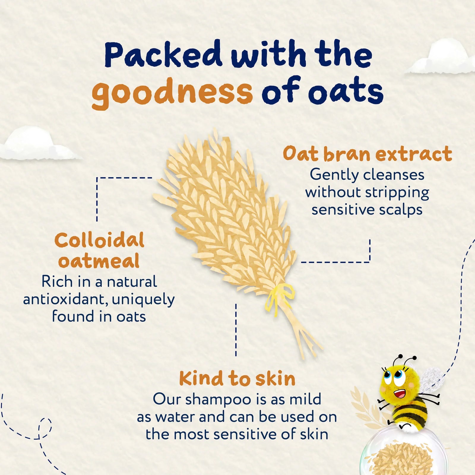 Childs Farm Sensitive Skin Experts Oat Derma Fragrance Free Shampoo 250ml