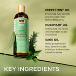 African Pride Feel It Formula Strengthening Shampoo 354ml/12oz