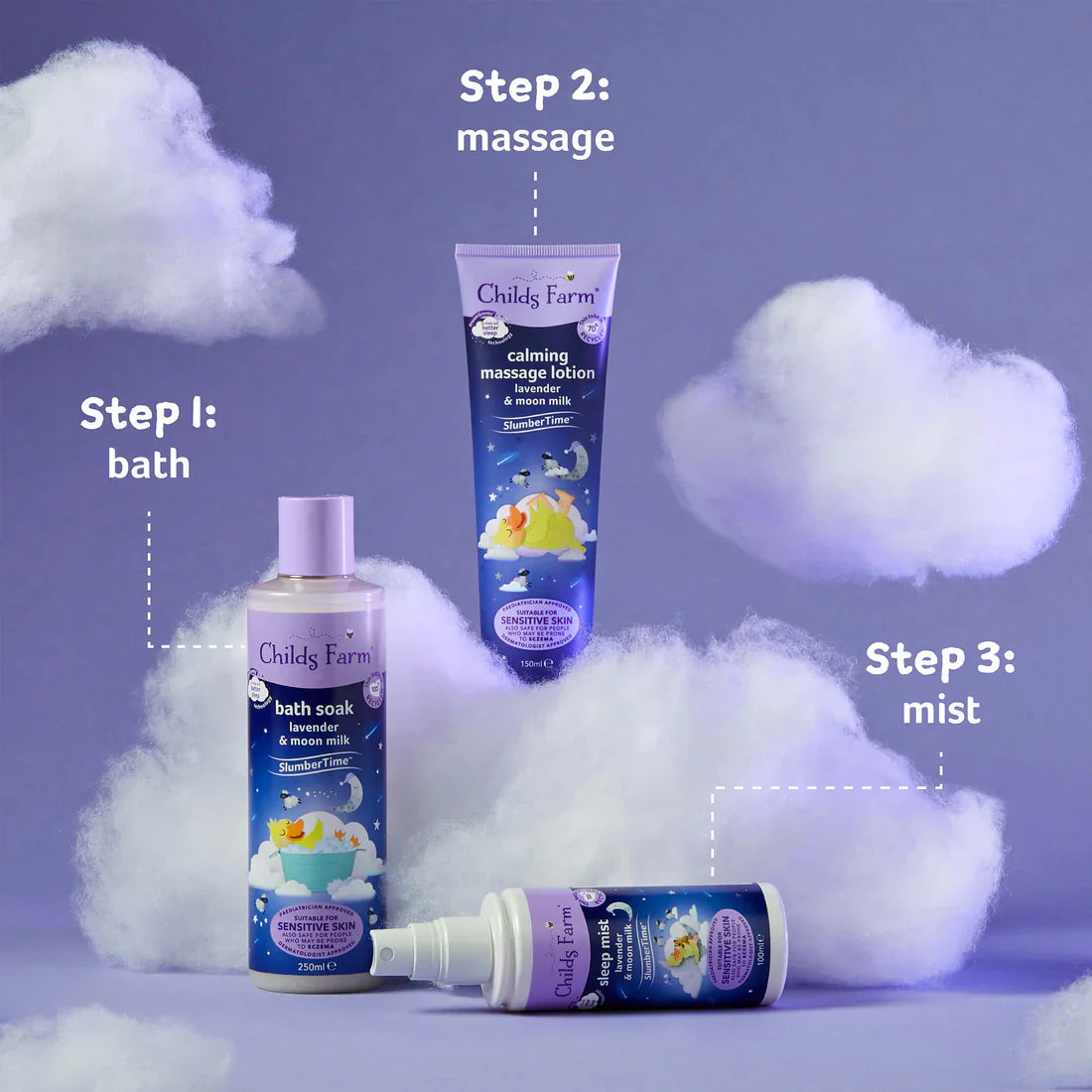 Childs Farm Sensitive Skin Experts Lavender & Moon Milk Bath Soak 250ml
