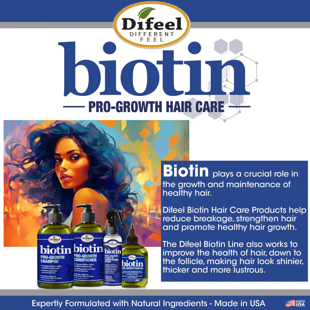 Difeel Biotin Pro-Growth Leave-In Conditioning Spray 237ml