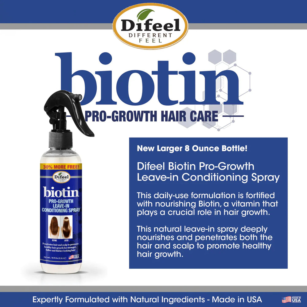 Difeel Biotin Pro-Growth Leave-In Conditioning Spray 237ml