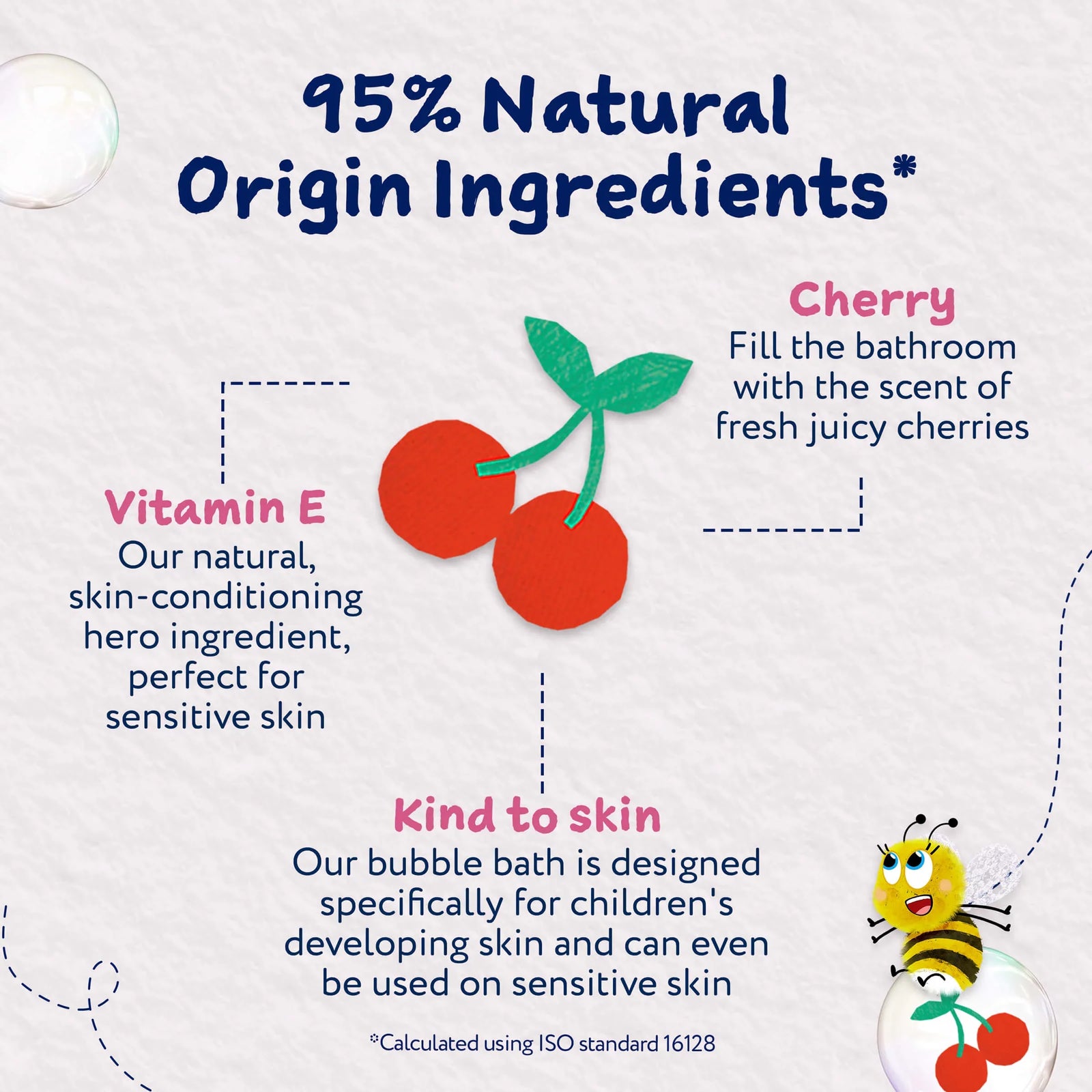 Childs Farm Sensitive Skin Experts Cherry Bubble Bath 250ml