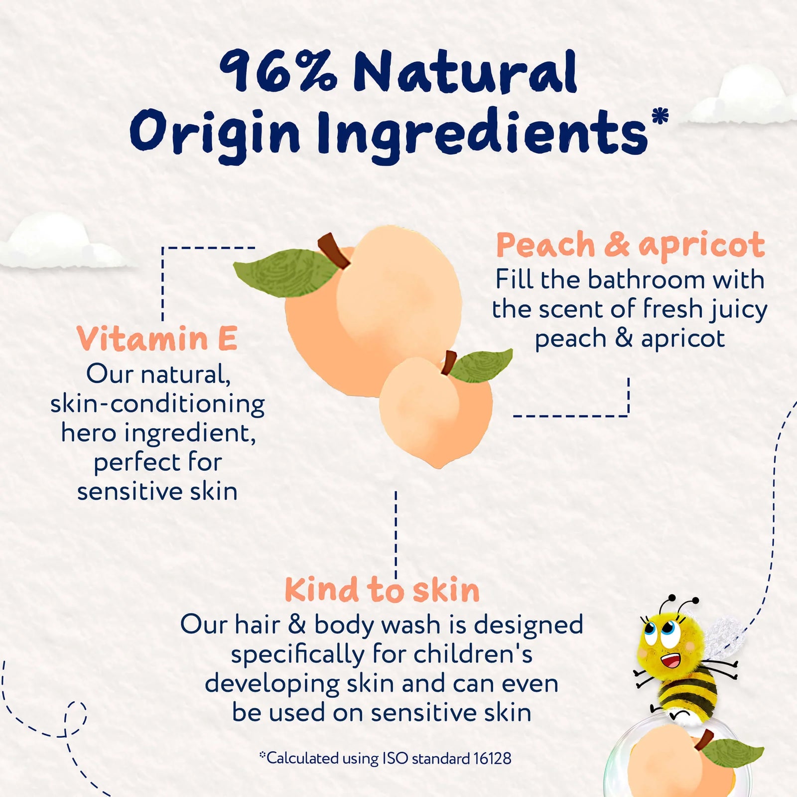 Childs Farm Sensitive Skin Experts Hair & Body Wash With Peach & Apricot 250ml