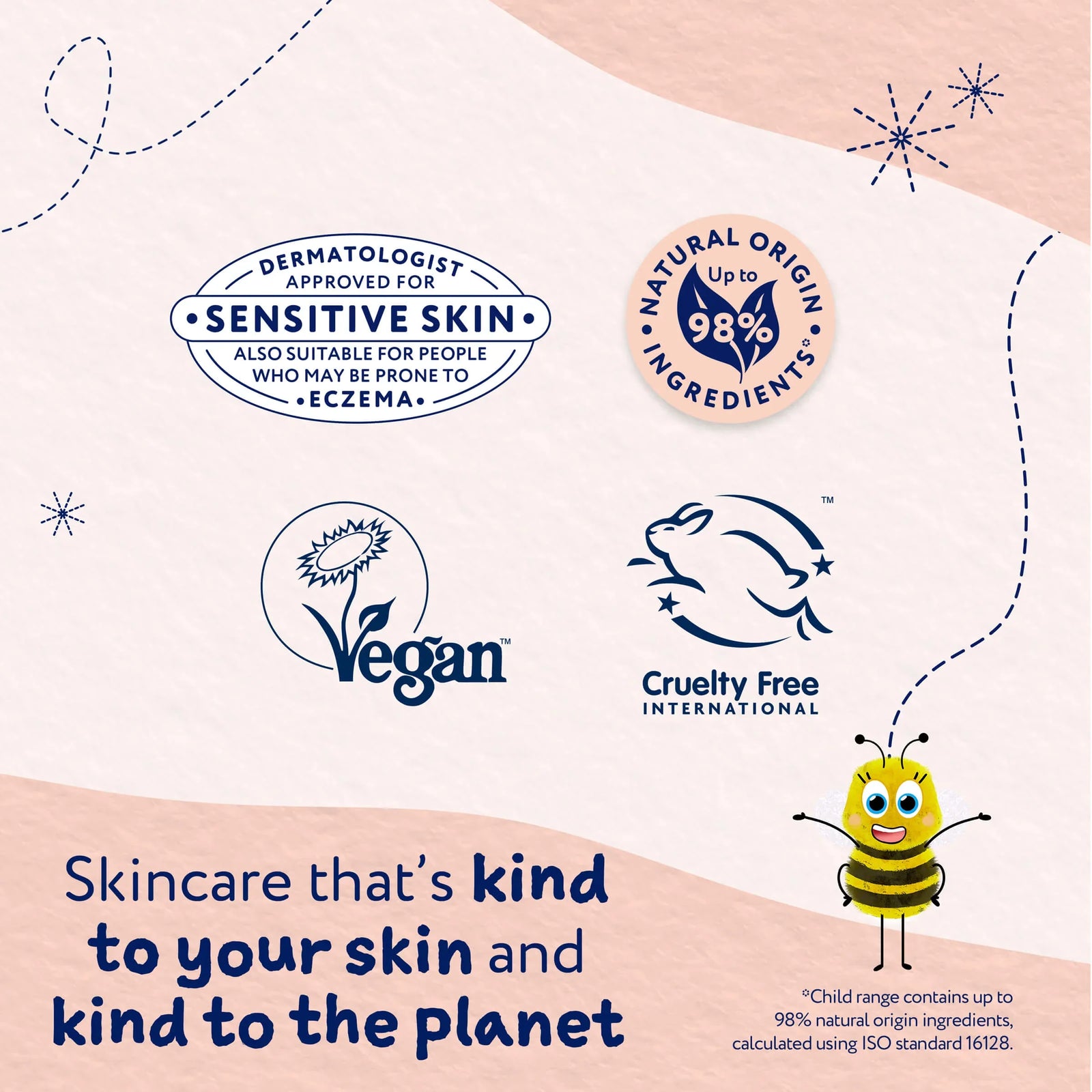 Childs Farm Sensitive Skin Experts Hair & Body Wash With Peach & Apricot 250ml