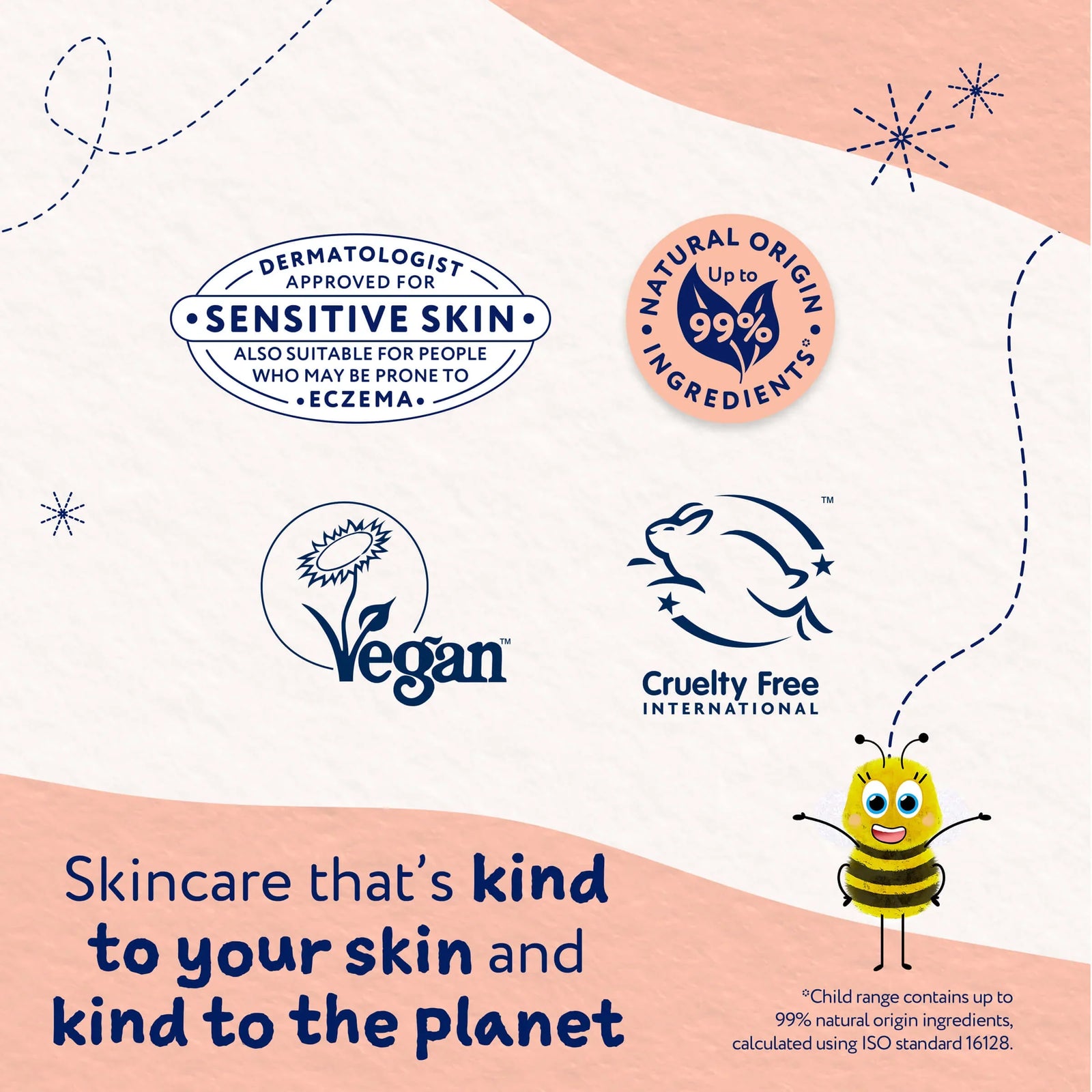 Childs Farm Sensitive Skin Experts Sweet Orange body moisturiser 200ml