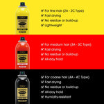 Ebin Wonder Ponytail Bond Freeze Spray Extreme Hold 245ml