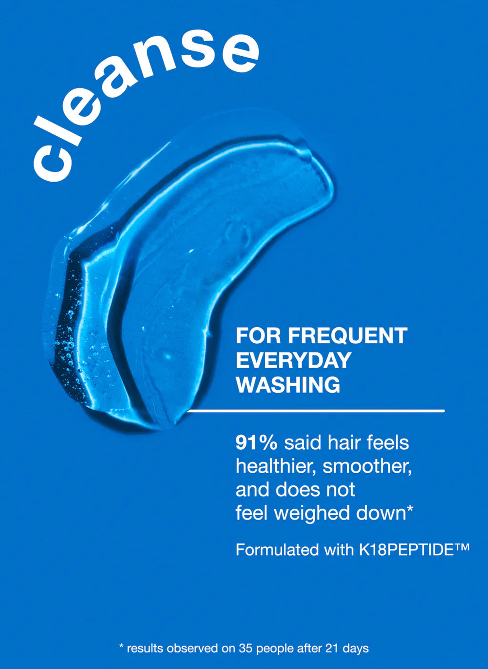K18 PEPTIDE PREP  pH maintenance shampoo-250 ML