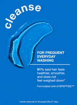 K18 PEPTIDE PREP  pH maintenance shampoo-250 ML