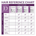 Design Essentials Coconut & Monoi Coconut Water Curl Refresher 266ml/8oz