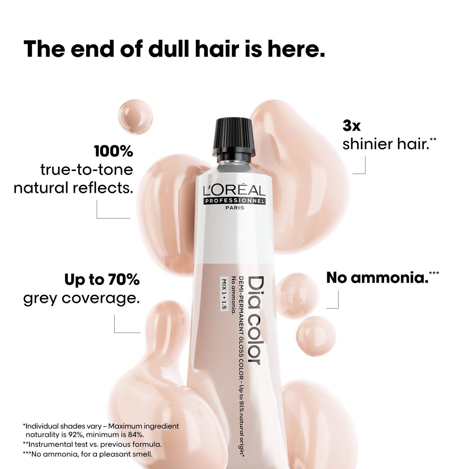 L'Oréal Professionnel Dia Color Demi Permanent Hair Colour 60ML