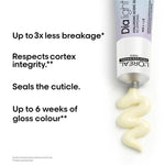L’Oréal Professionnel Dia Light Hair Colors 50ml