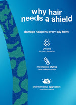 K18 DAMAGE SHIELD protective conditioner-250 ML