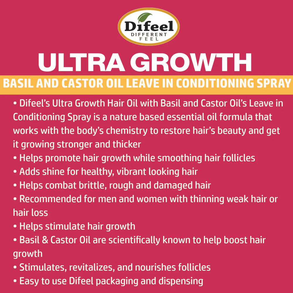 Difeel Ultra Growth Basil & Castor Hair Oil Leave-In Conditioning Spray 235ml