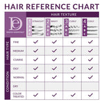 Design Essentials Formations Finishing Hair Spritz 237ml/8oz