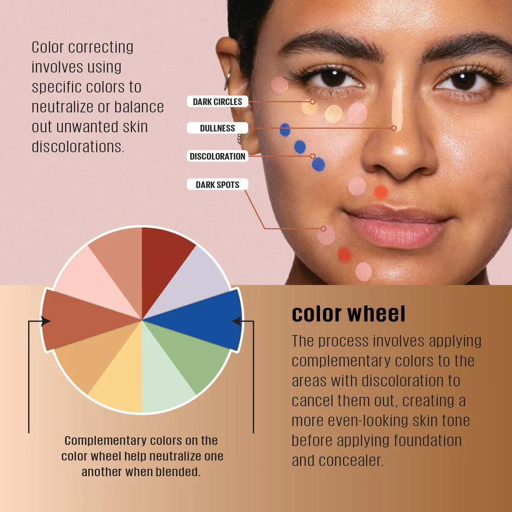 L.A .GIRL PRO CONCEAL