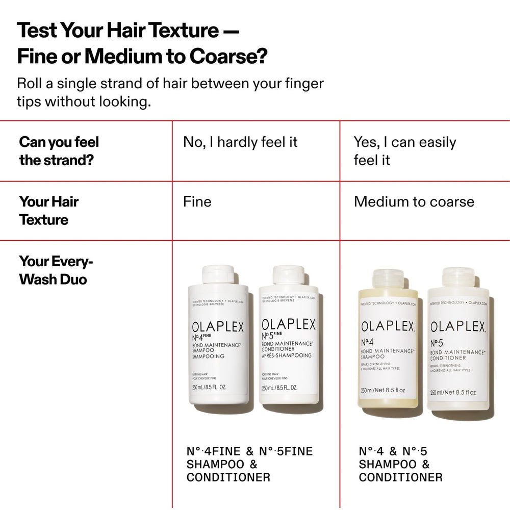 Olaplex No.5 Fine Bond Maintenance Conditioner 250ml